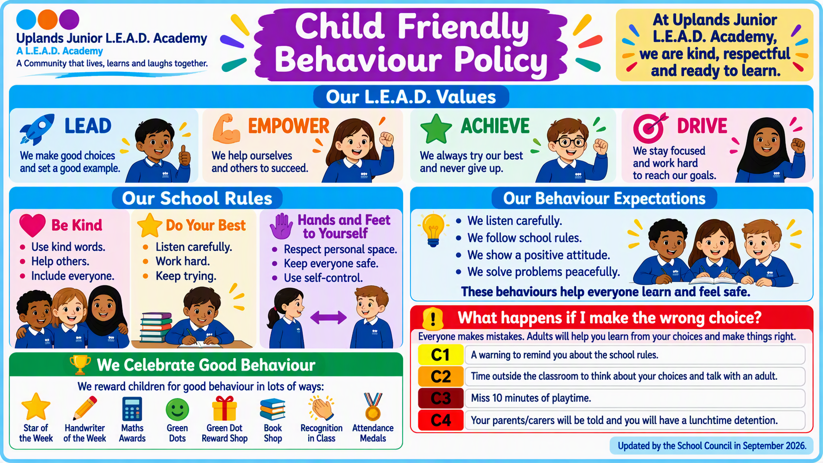 Child friendly behaviour policy poster – September 2026